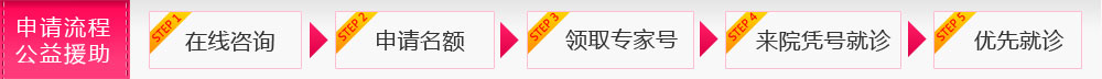 新世纪女子医院公益援助申请流程
